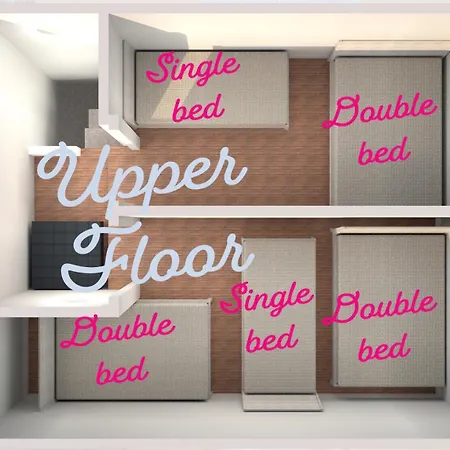 Sidemersey Livings - Spacious Loft For Bigger Groups - Very And Cosy Liverpool